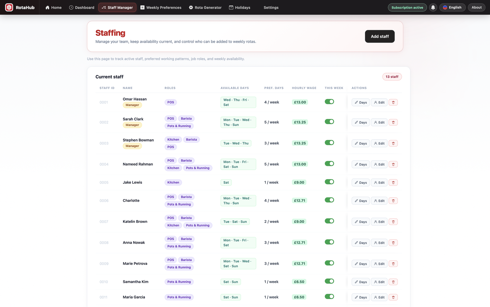 Desktop app — Staff Manager